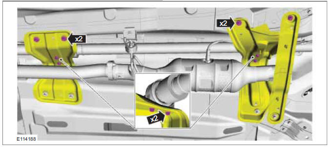 Active On-Demand Coupling Module