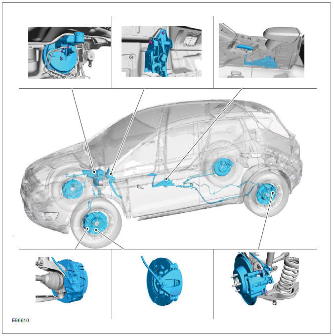 Brake System (Overview)