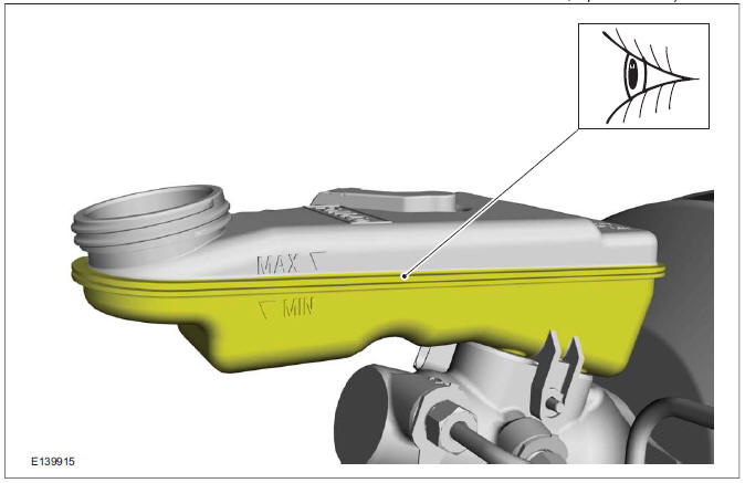 Brake System Pressure Bleeding