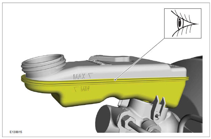 Brake System Bleeding