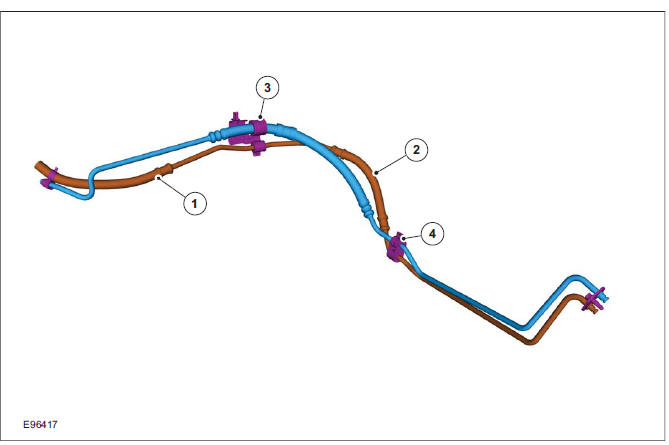 Pressure and return lines