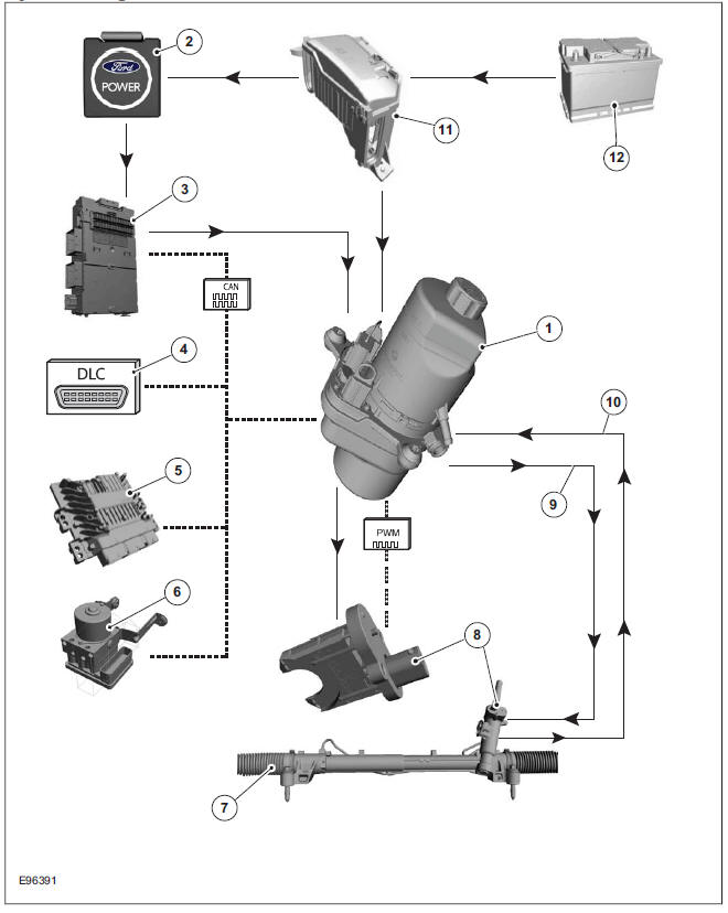 System Diagram