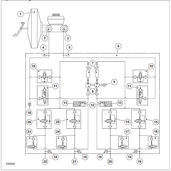 System Diagram