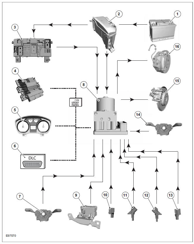 PRINCIPLES OF OPERATION