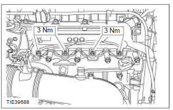 Measure the compression pressure (Engine - 2.0L Duratorq-TDCi (DW) Diesel)