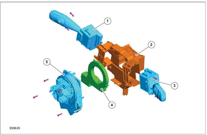 Switch unit, steering column