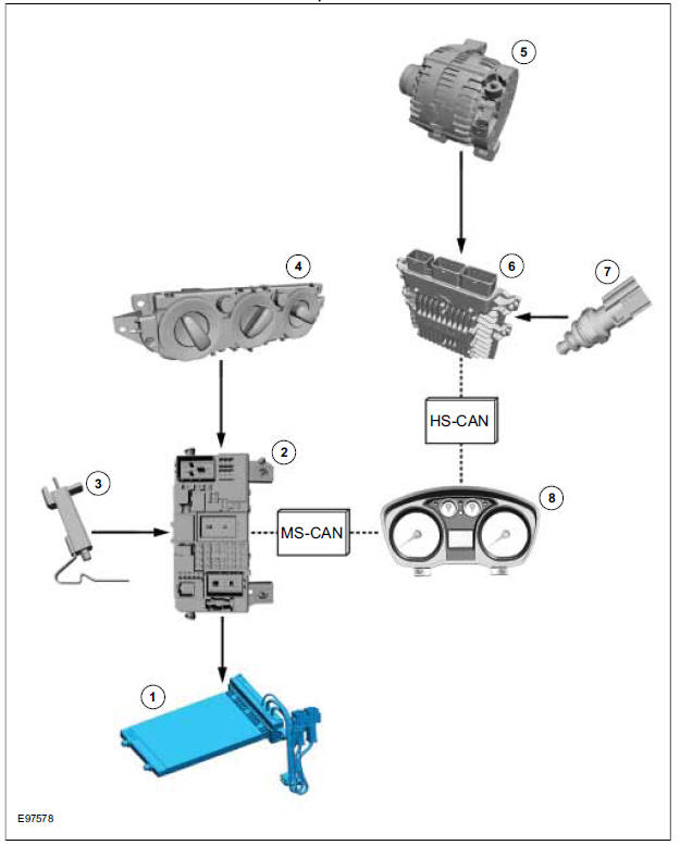 System Diagram