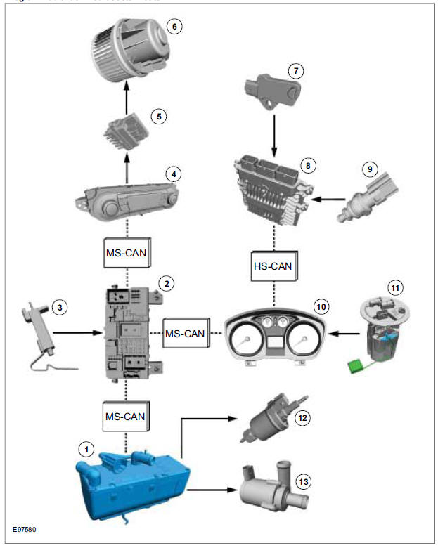 System Diagram