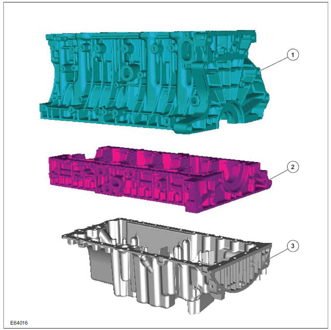 Cylinder block