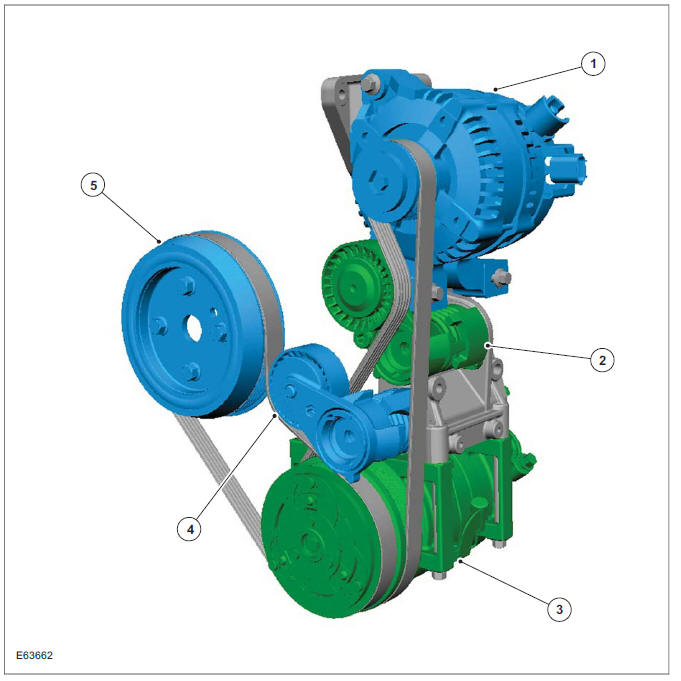 Accessory Drive - 2.5L Duratec (147kW/200PS) - VI5