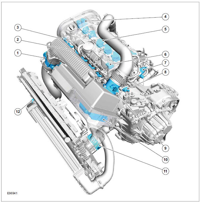 Electronic Engine Controls (Component Location)