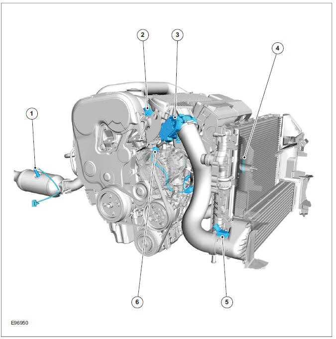 Electronic Engine Controls (Component Location)