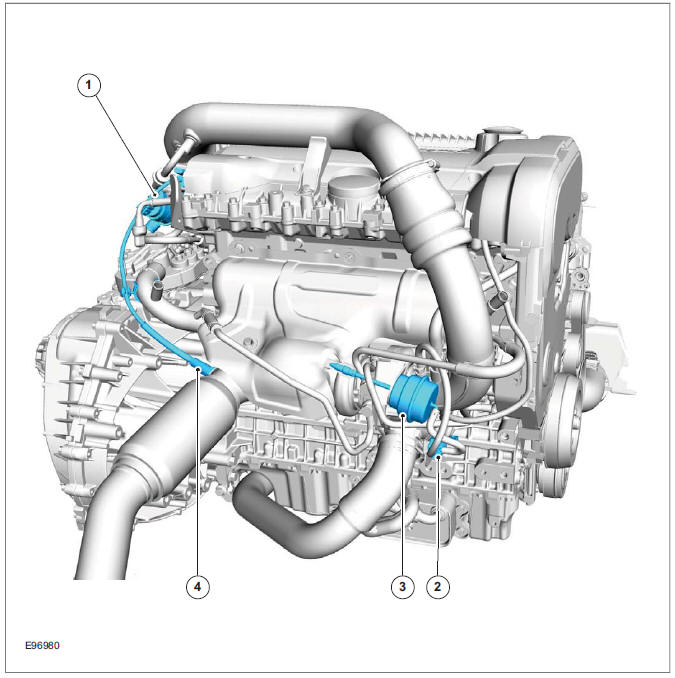 Electronic Engine Controls (Component Location)