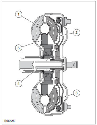 Torque converter with TCC