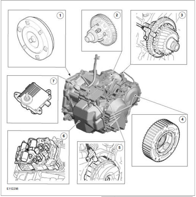 Components of the AW55 automatic transaxle