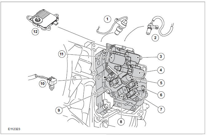 Components of the electronic control