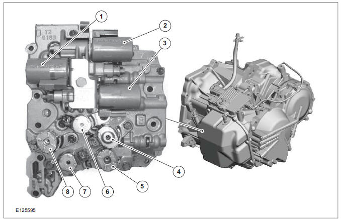 Control valve assembly