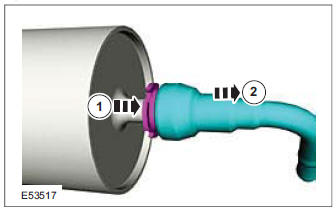 Quick Release Coupling