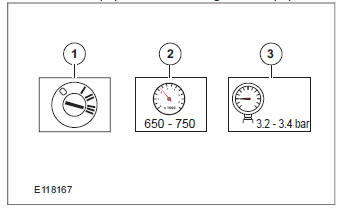 Fuel System Pressure Check - 2.5L Duratec (162kW/220PS) - VI5