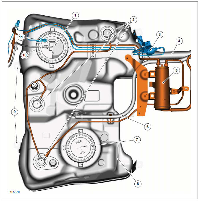 Fuel Tank and Lines - 2.5L Duratec (147kW/200PS) - VI5 (Component Location)