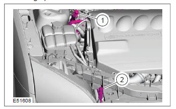 Air Conditioning (A/C) System Recovery, Evacuation and Charging