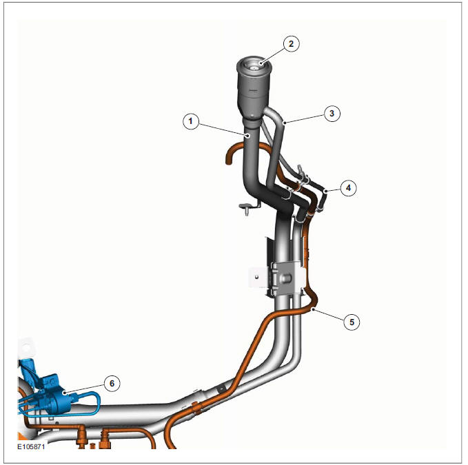 Fuel Tank and Lines - 2.5L Duratec (147kW/200PS) - VI5 (Component Location)