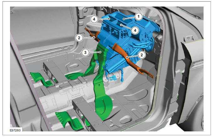 Air distribution, passenger compartment