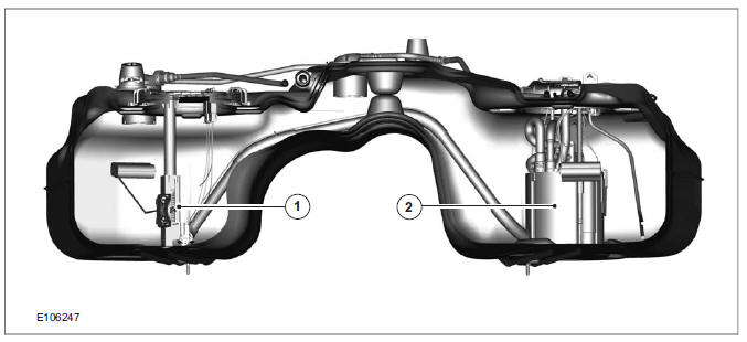 Fuel pump and sender unit