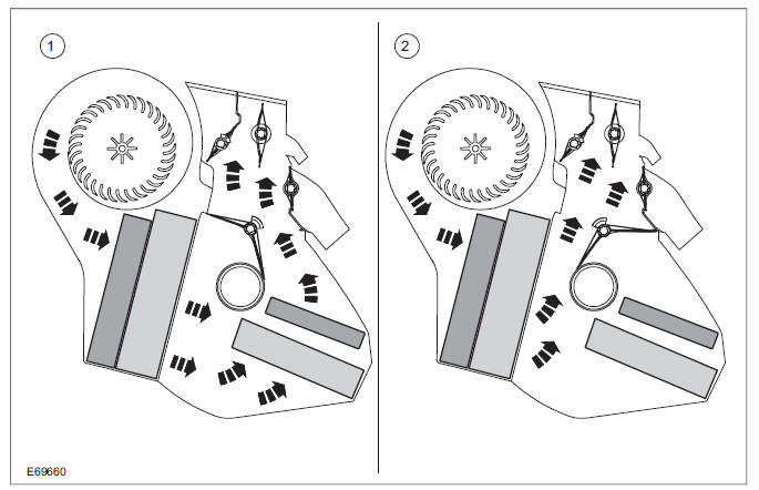 Air flow - center vents