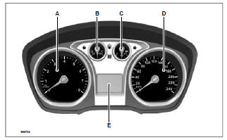 Instrument Cluster and Dimmable Backlighting