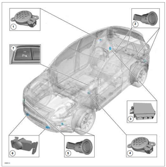 Parking Aid (Component Location)