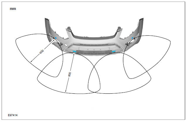 Front sensors detection range