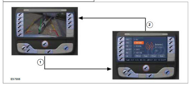 Parking Aid Camera