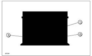 Battery Identification