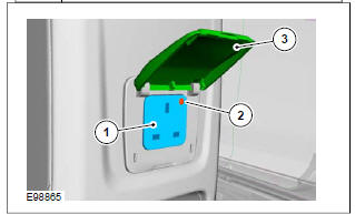 AC mains outlet