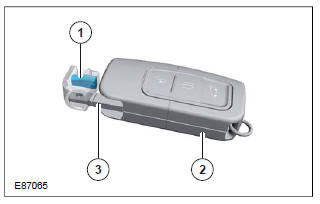 Passive key (radio remote control with integrated emergency key)