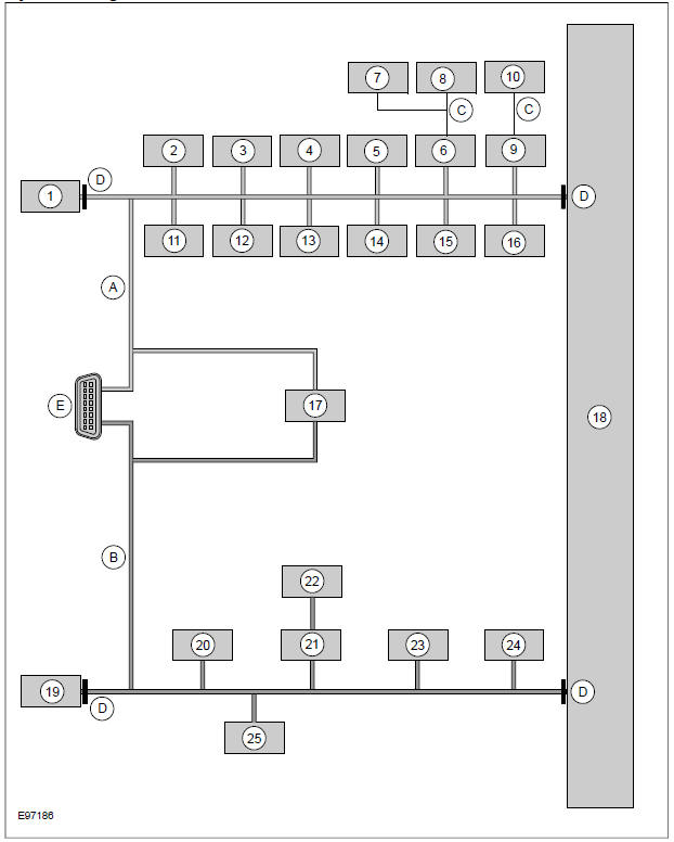 System Diagram