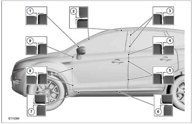 Front Door Alignment