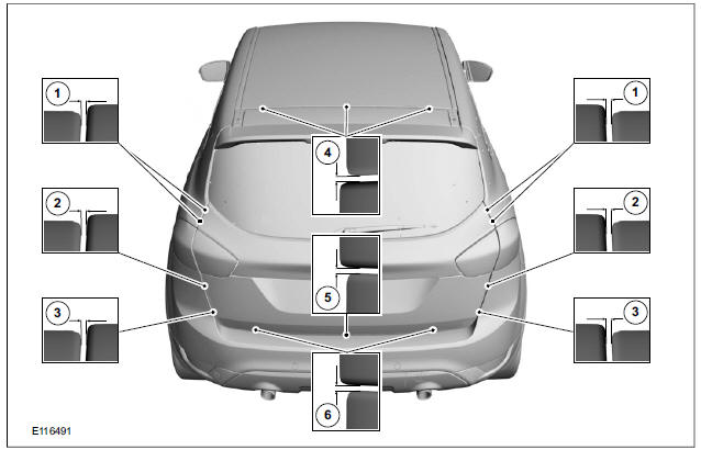 Liftgate Alignment