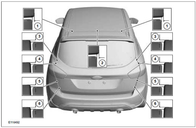 Liftgate Alignment