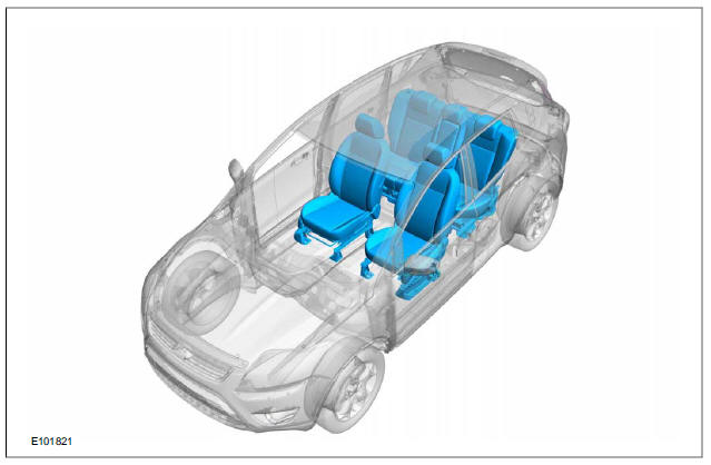 Seats (Component Location)