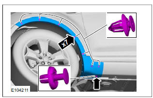 Rear trim strip, front wheel arch