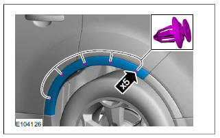 Front trim strip, rear wheel arch