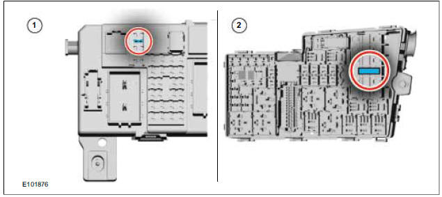 System Operation