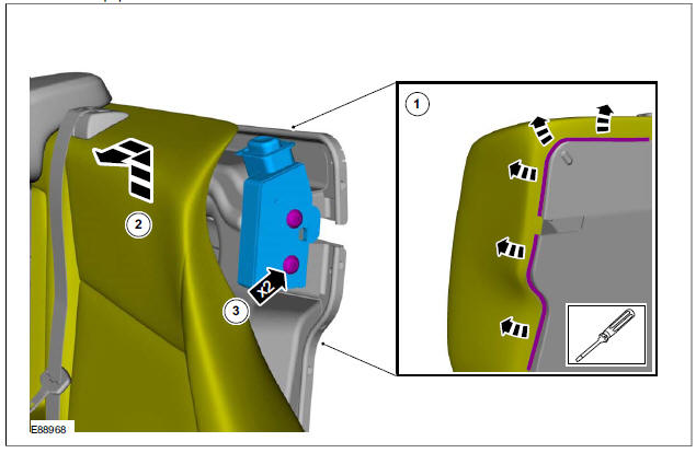 Rear Seat Backrest Latch