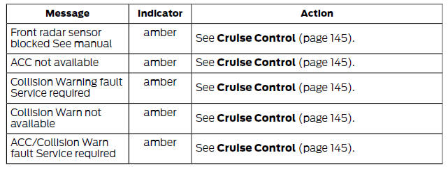 Cruise Control and Adaptive Cruise Control (ACC)