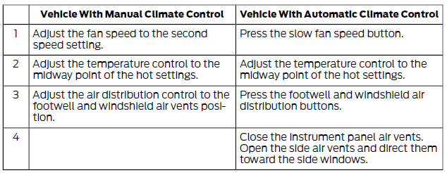Recommended Settings for Heating
