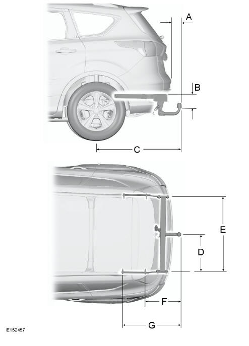 Towing Equipment Dimensions