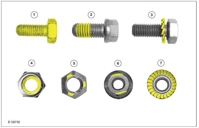 Types of self-locking nuts and bolts