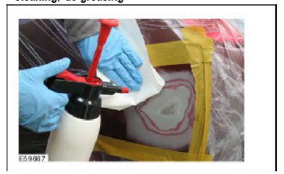 Cleaning, de-greasing